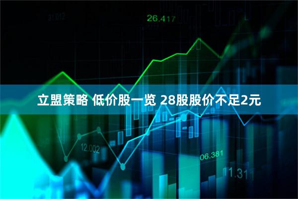 立盟策略 低价股一览 28股股价不足2元