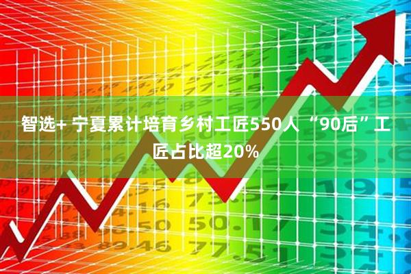 智选+ 宁夏累计培育乡村工匠550人 “90后”工匠占比超20%