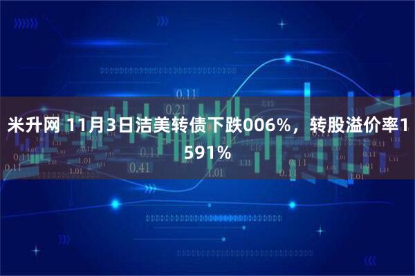 米升网 11月3日洁美转债下跌006%，转股溢价率1591%